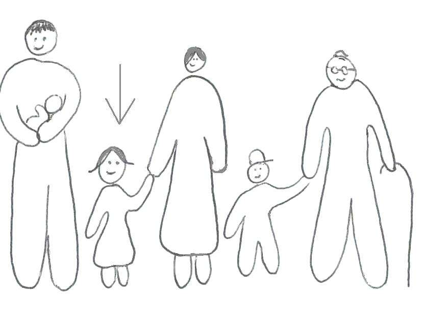 Duechter/Meedchen Bild